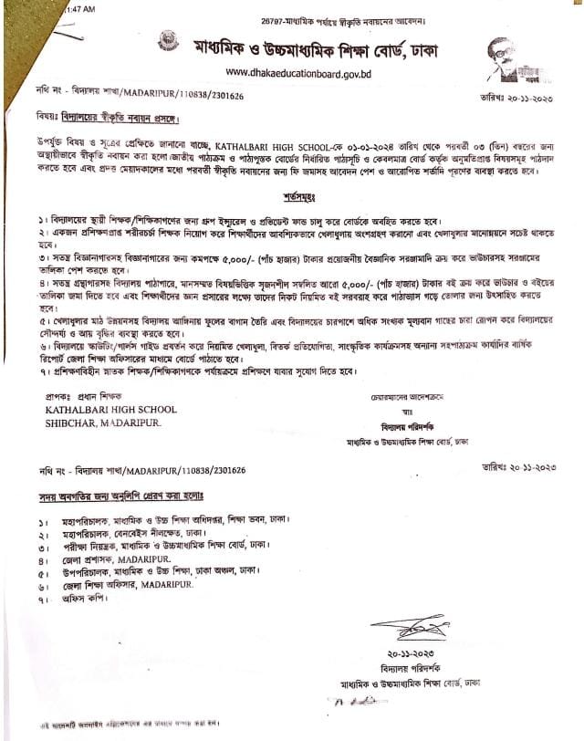 sikriti Image